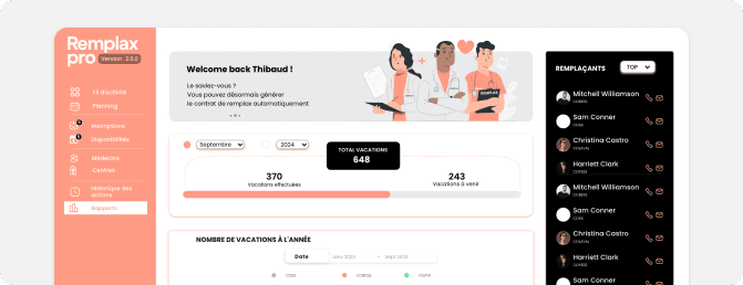 Dashboard Remplax Pro
